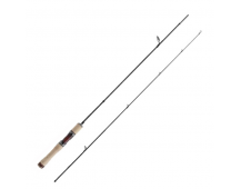 Спиннинг Shimano 24 Cardiff Stream Premium S72L 2.18м 4-18гр